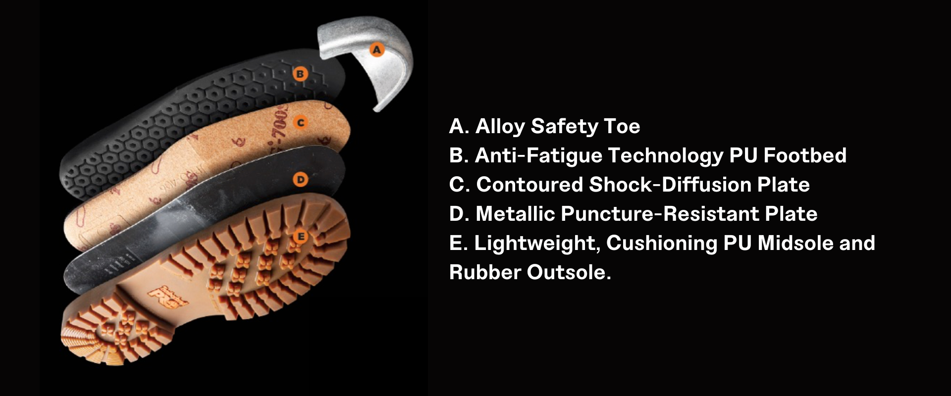 Timberland® PRO Waterproof Alloy Safety-Toe Work Boot for Men. Brown work boot featuring a lightweight alloy safety toe for protection, waterproof membrane for dry feet, slip-resistant outsole for traction, and anti-fatigue technology for long-lasting comfort.