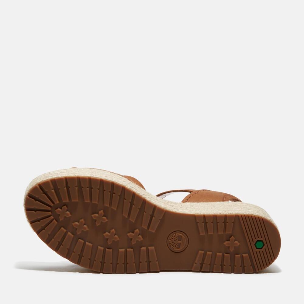 Santorini Sun Backstrap Sandal For Women