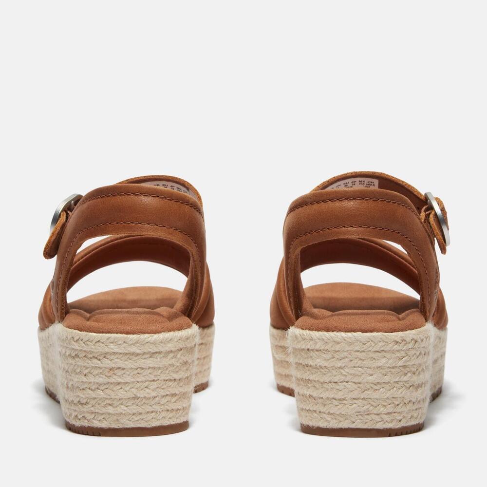 Santorini Sun Backstrap Sandal For Women