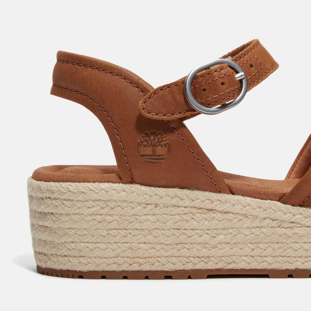 Santorini Sun Backstrap Sandal For Women