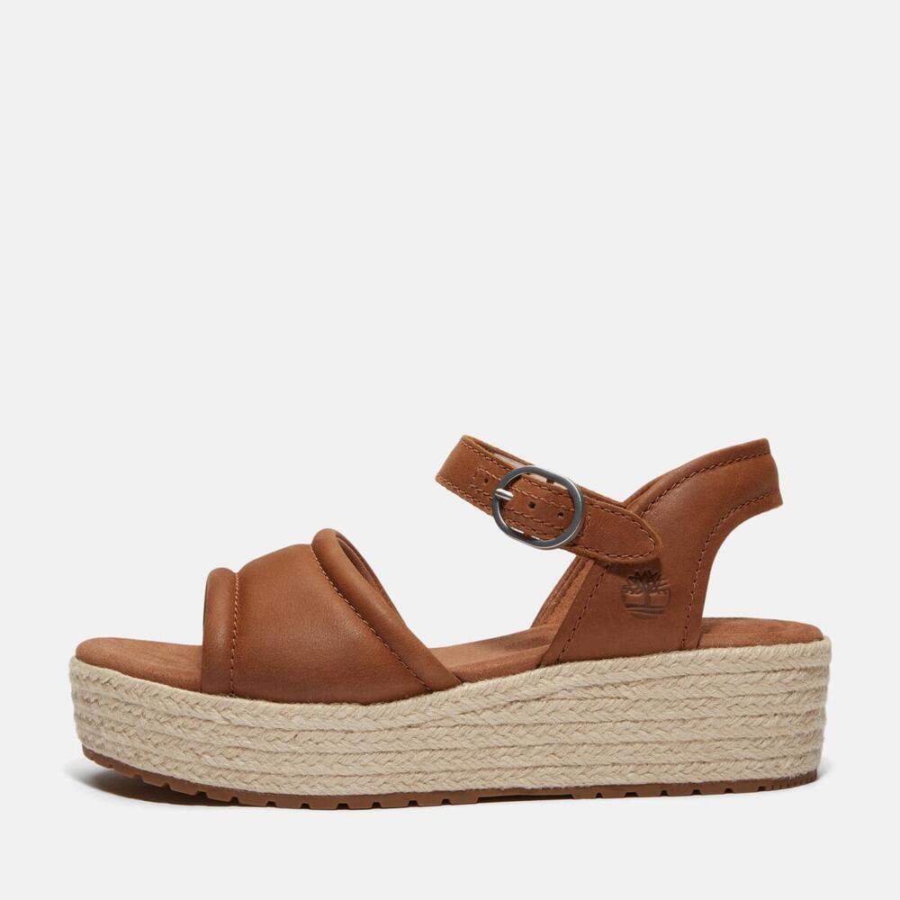 Santorini Sun Backstrap Sandal For Women