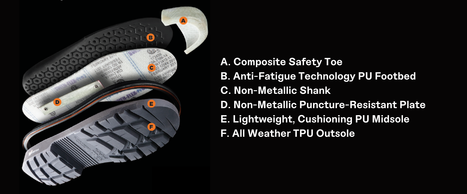 Timberland® PRO Ballast 6-Inch Composite Toe Work Boot for Men in Wheat. Work boot featuring a composite safety toe for protection, electrical hazard protection, puncture-resistant plate, comfortable anti-fatigue technology, and a slip-resistant outsole for traction. Wheat color offers a versatile look for various work environments.