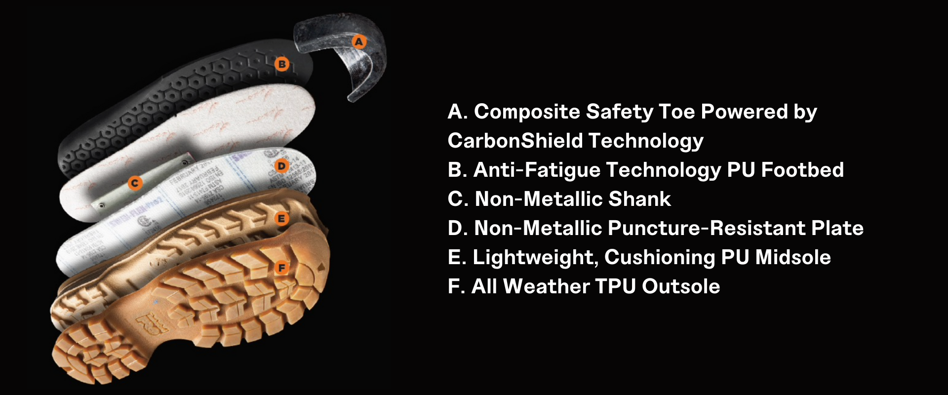 Timberland® PRO Splitrock XT Composite Safety-Toe Work Boot for Men. Brown work boot featuring a composite safety toe for protection, puncture-resistant outsole for added safety, slip-resistant tread for traction, and anti-fatigue technology for all-day comfort. Perfect for demanding work environments.